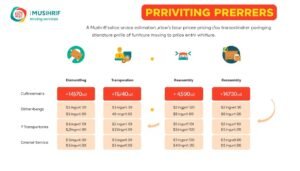 عملية تسعير نقل عفش مشرف الشفافة والعادلة