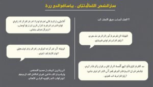 إجابات على الأسئلة الشائعة حول خدمات نقل عفش الفروانية